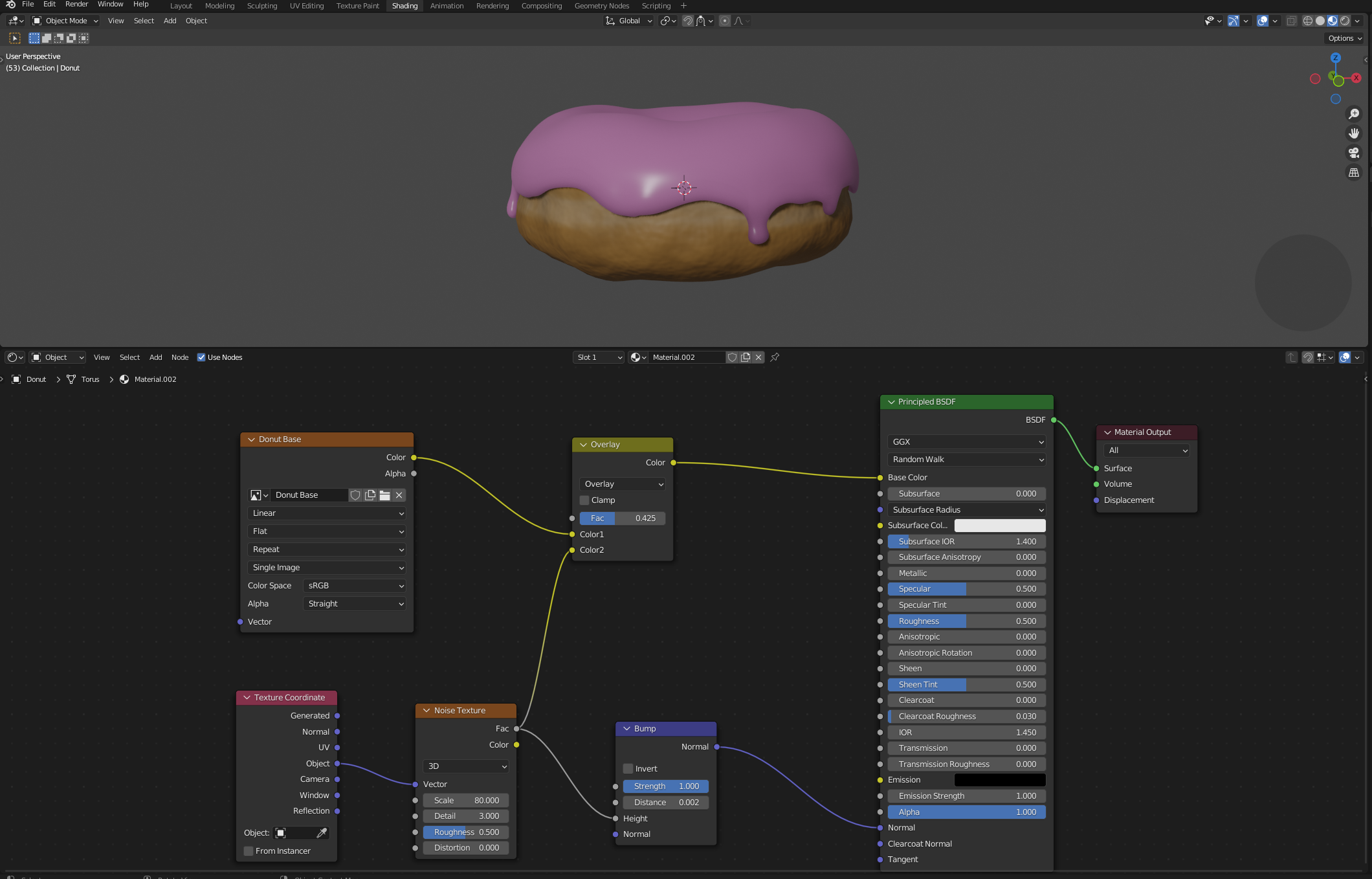 Het texturing systeem van Blender